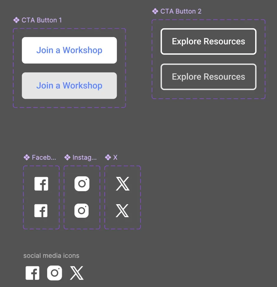 Figma components for the Join a Workshop and Explore Resources buttons, each in two states, and the social media icons